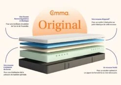 EMMA Matelas Original N°1 En France 13 EMMA Matelas Original N°1 En France -VIDAXL || BeCo || Emma Soldes 0ee4b3a315274949a9509b0425a2bbec