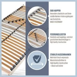 BeCo Sommier à Lattes MEDISTAR NV 11 BeCo Sommier à Lattes MEDISTAR NV -VIDAXL || BeCo || Emma Soldes 1000022575 230919 060 DETAILS P000000001000022575