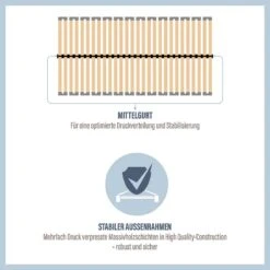 BeCo Sommier à Lattes Easy Star (réglable) 14 BeCo Sommier à Lattes Easy Star (réglable) -VIDAXL || BeCo || Emma Soldes 1000175647 230921 060 DETAILS P000000001000175647