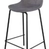 Tabouret De Bar Henrik 65cm (Lot De 2) -VIDAXL || BeCo || Emma Soldes 2105508eefbb4f0294d4d7075c7fa487.cropped 108 77 536 1031.processed