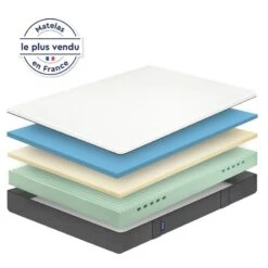 EMMA Matelas + Oreiller Original -VIDAXL || BeCo || Emma Soldes 42fe0379a0404219b520aeef041c3069 1