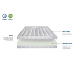 Matelas Apollon -VIDAXL || BeCo || Emma Soldes 4f984469304b4d808752af686ca89085