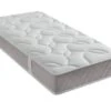 Matelas Muse 2 -VIDAXL || BeCo || Emma Soldes 5b29e752525f4ed4b160278d032521e0.cropped 32 301 969 700.processed
