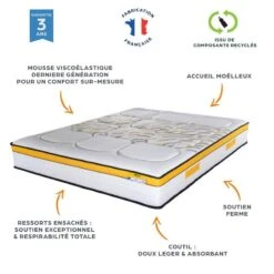 Matelas Ressorts Rugby -VIDAXL || BeCo || Emma Soldes 6fb88920e0a8441a8984e3a18aa0f2fc