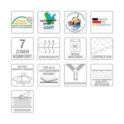 Matelas Mazzy Mousse Viscoélastique -VIDAXL || BeCo || Emma Soldes 7 zonen visco kaltschaummatratze mazzy 90 x 200cm 4600824