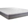 Matelas 160x200 Actilatex Zen 1 Matelas 160x200 Actilatex Zen -VIDAXL || BeCo || Emma Soldes 804a901c77c14579b27a4d5ad12ae42b