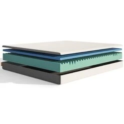 EMMA Matelas Confort Sommeil Réparateur 11 EMMA Matelas Confort Sommeil Réparateur -VIDAXL || BeCo || Emma Soldes 9149518ac59446449d5e7e69c69f2e48 1