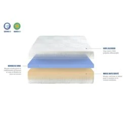 Matelas Mirage -VIDAXL || BeCo || Emma Soldes 96b2204e8aa84a2da21a3dec7b0c1177