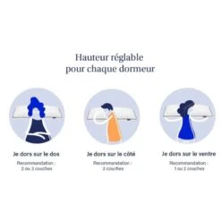 EMMA Matelas + Oreiller Original -VIDAXL || BeCo || Emma Soldes c368cd3a006340e385286c6b7f9847e0