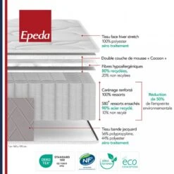 Matelas Muse 2 15 Matelas Muse 2 -VIDAXL || BeCo || Emma Soldes e1783da501c54cd4a80399eb478364f5