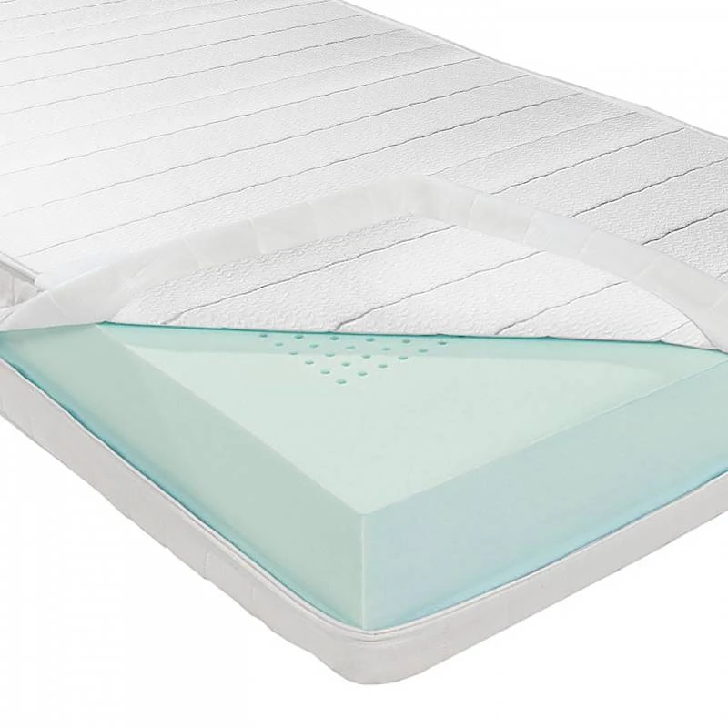Matelas En Mousse Confort Champion II 5 Matelas En Mousse Confort Champion II â Image 3